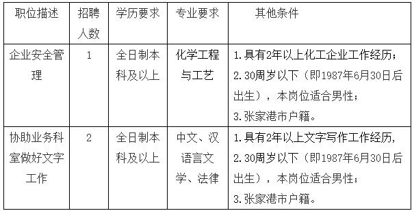 第8274页