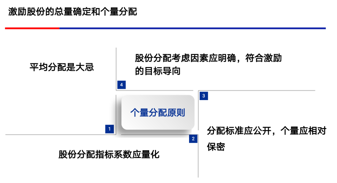 第8259页