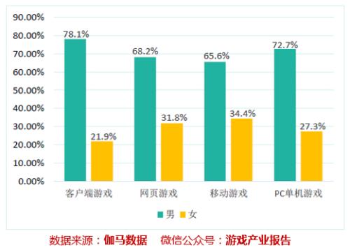 实地验证数据分析：今晚澳门特马开的什么·游戏版4.13
