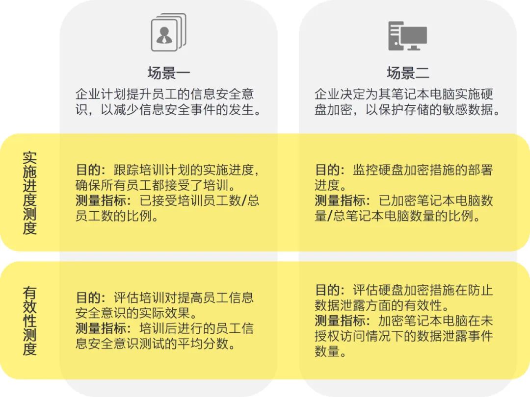 第8255页