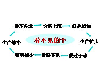 适用实施策略：奥门一码一肖一特一中·未来版8.04
