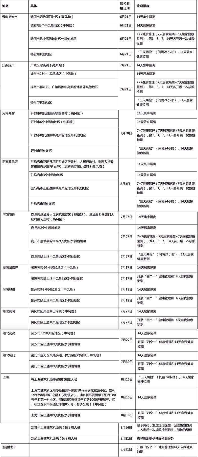多元方案执行策略：澳门码鞋一肖一码·极限版5.09