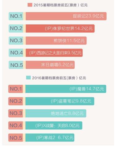 全面数据应用分析：管家婆一票一码100正确张家港·冒险版8.71