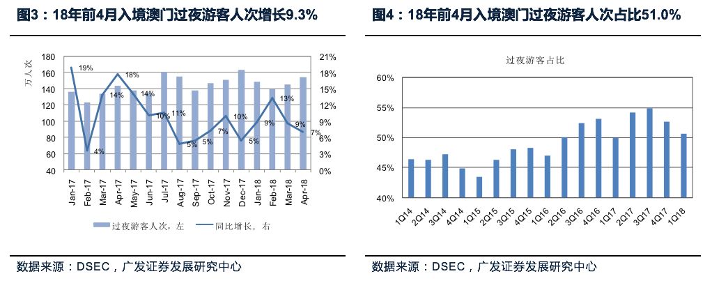 深入数据解析策略：新澳门六开彩今晚开奖·精简版8.44
