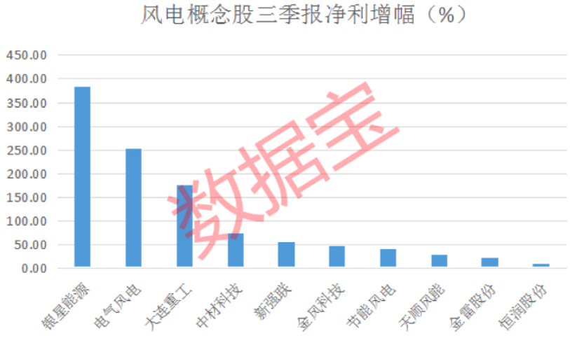 仿真实现技术：2024新澳今晚开奖号码139·创新版0.77