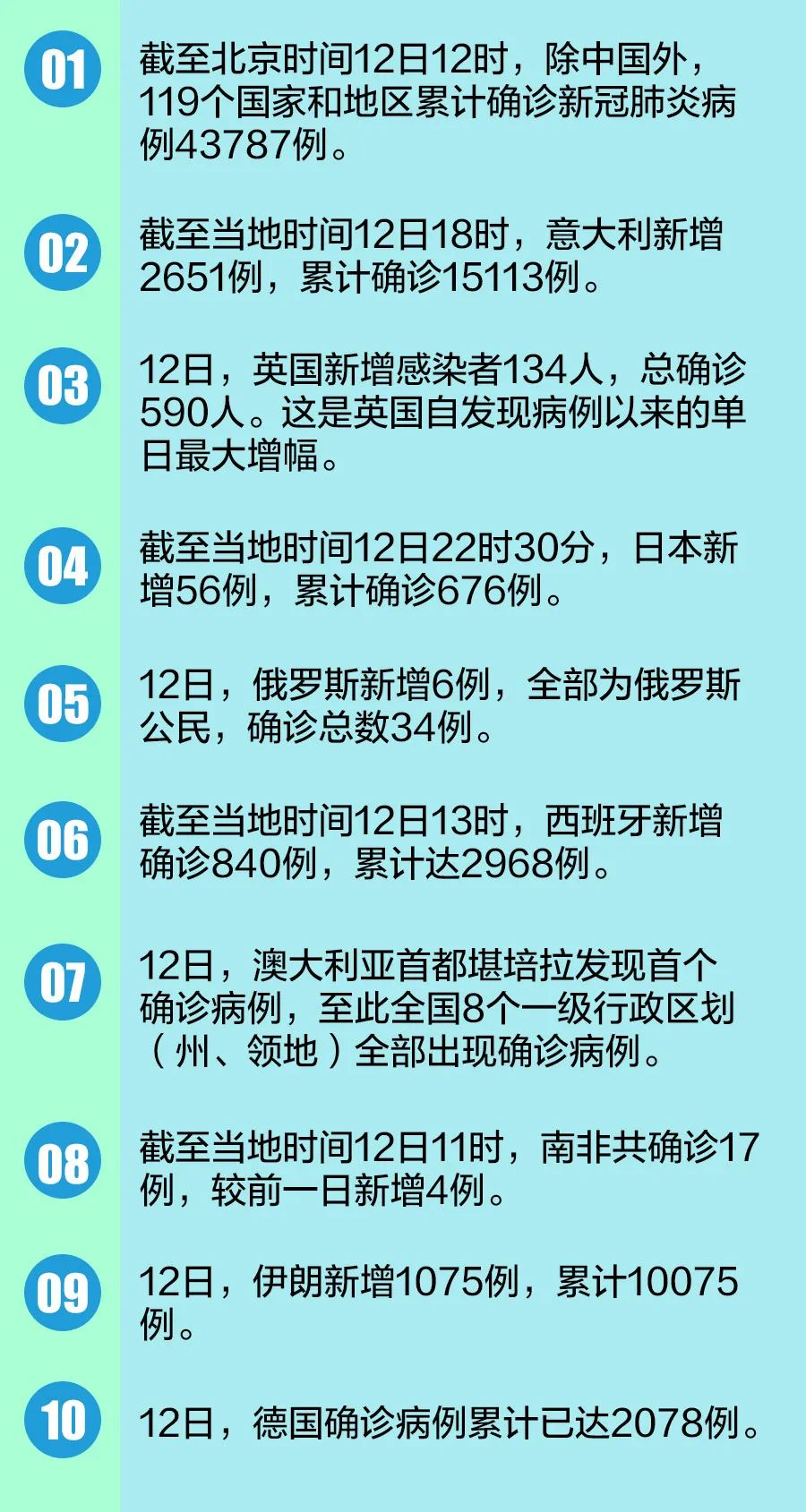 武定最新招聘信息概览与观点论述
