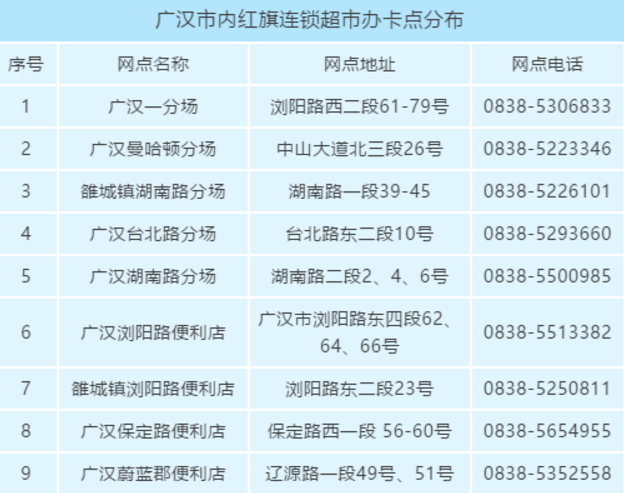 广汉招聘网最新招聘信息汇总