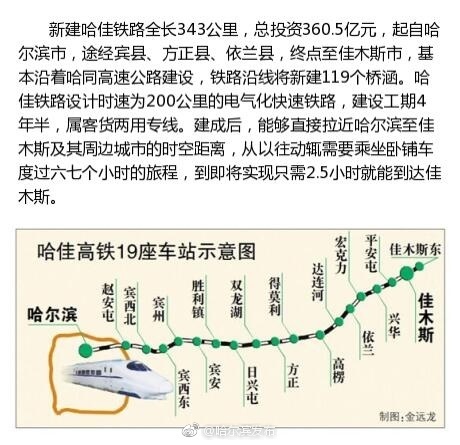 最新动态 第16页