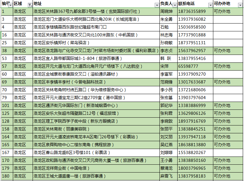 牟平最新动态，变化中的学习之旅，自信与成就感的培育地