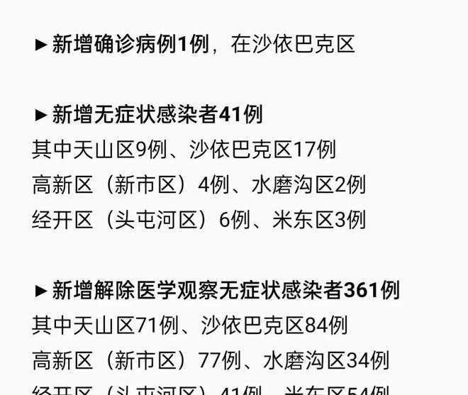 观点论述 第6页