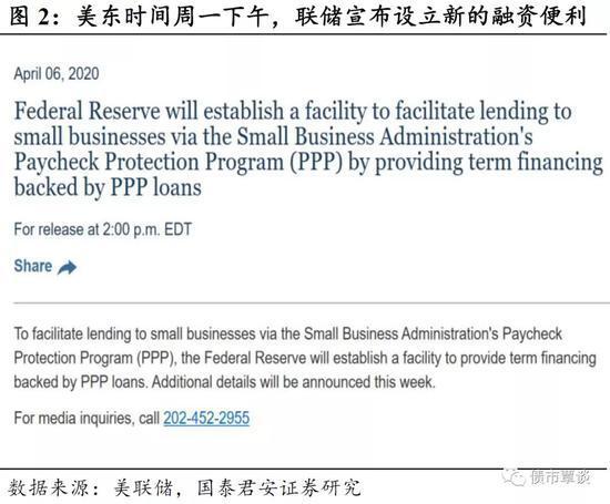 美国最新确诊数及其观点论述