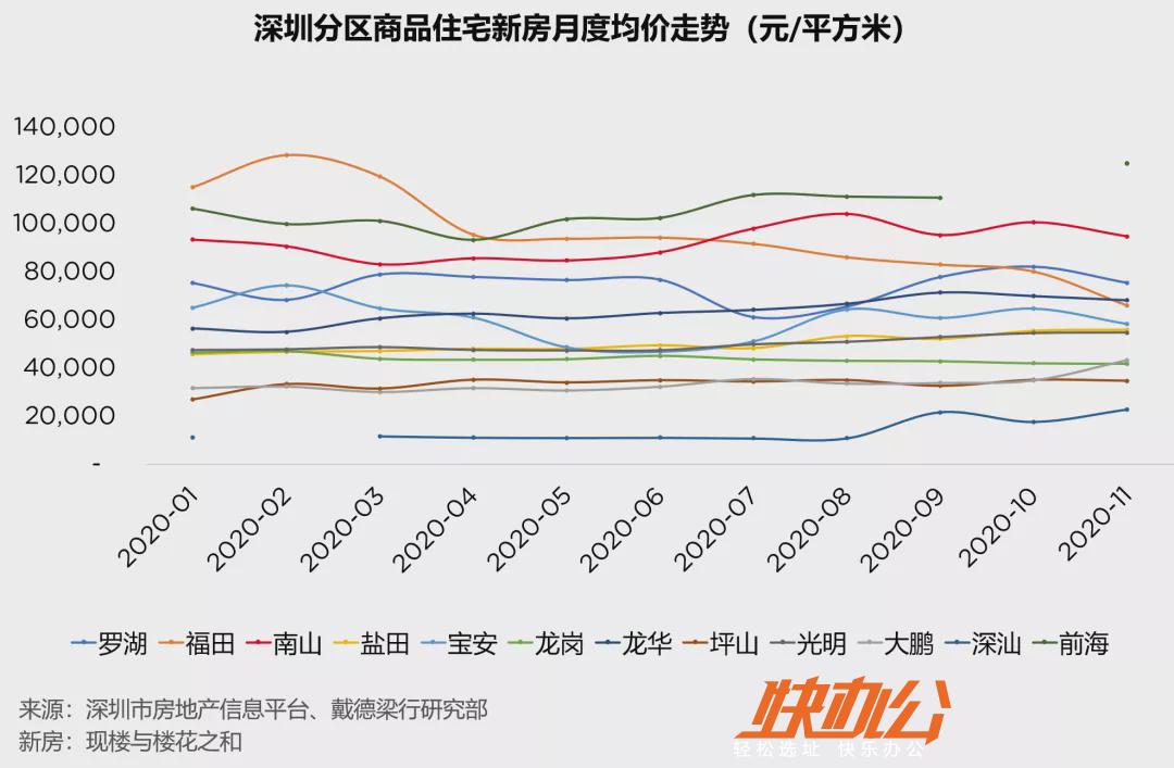 最新房价上涨分析，科技驱动居住新纪元，房价攀升揭示未来趋势