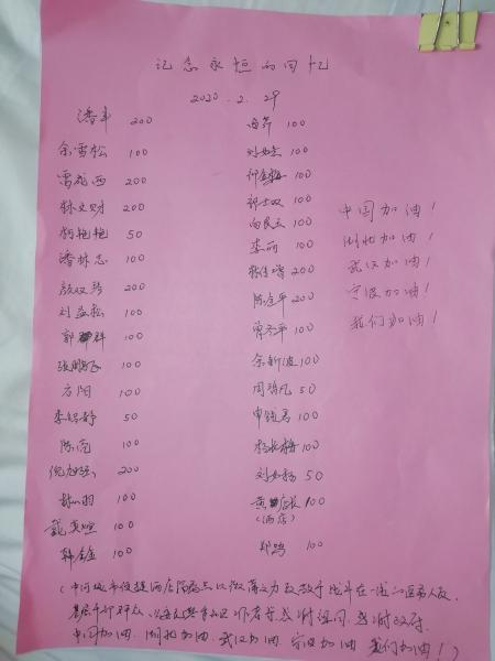 隆胸价格表背后的暖心故事揭秘