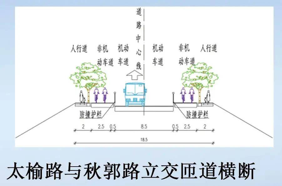 太原最新封控措施详解