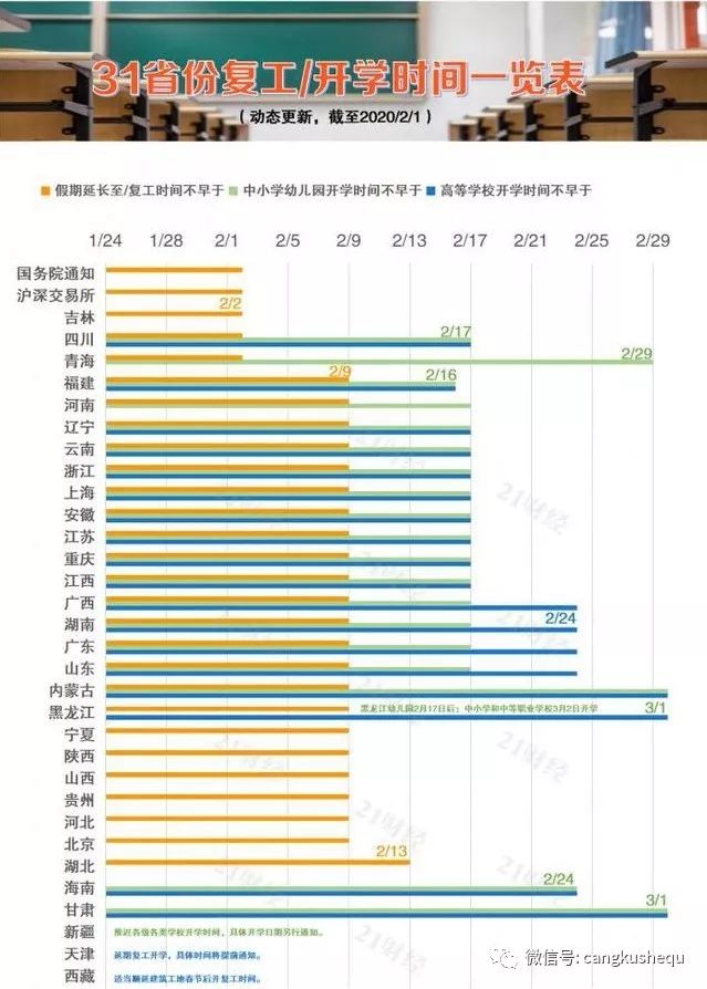 最新芜湖疫情动态，防疫进展及日常防护建议