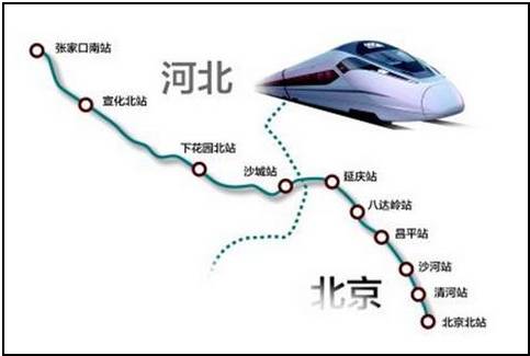 京张高铁最新线路图解析，速度与时代的融合
