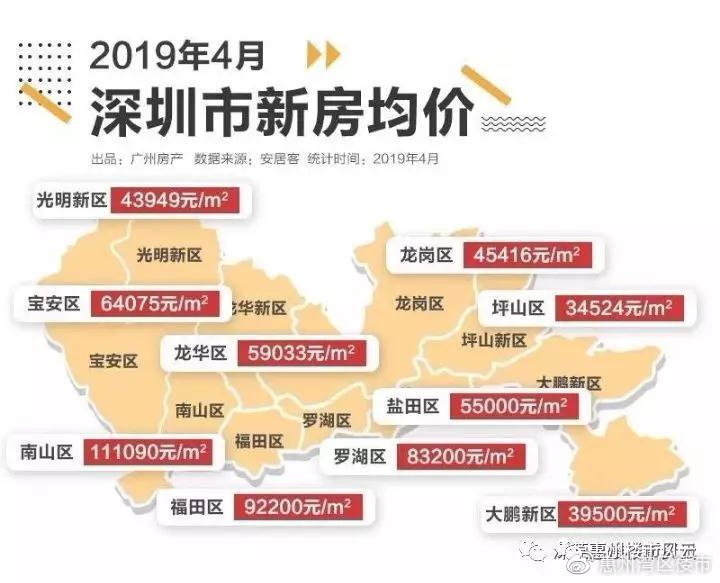 大亚湾最新房价动态，全面解析当前房价信息