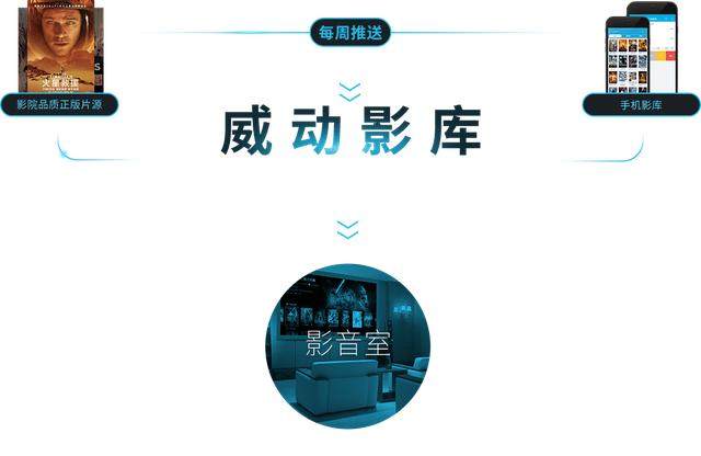 科技新品助力观影体验，电影下载轻松保存到手机