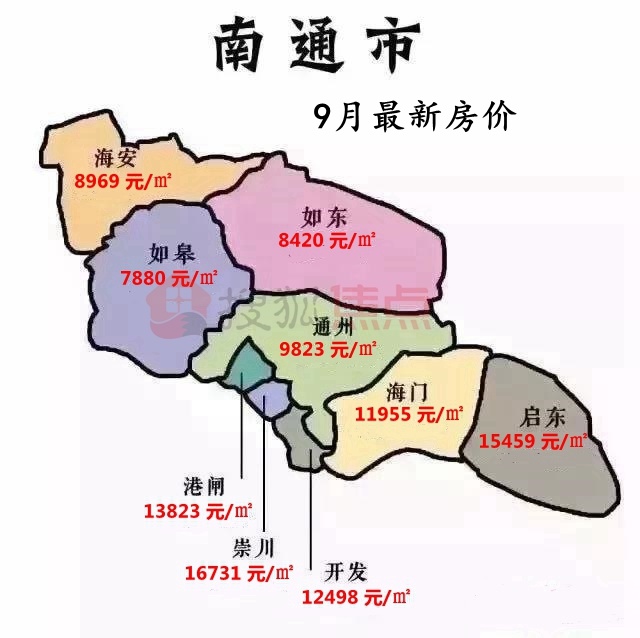 南通房价最新动态，科技驱动居住新纪元启动