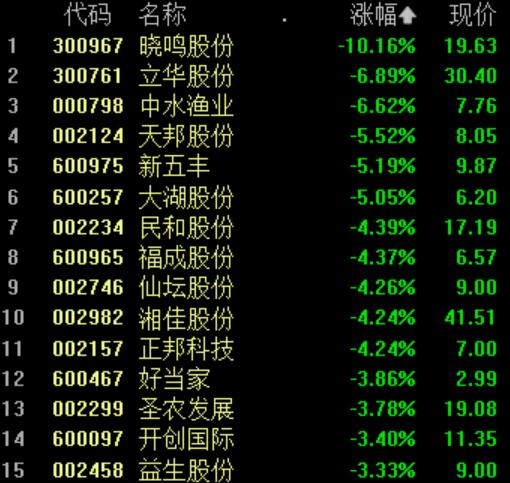 贵金属走势分析重磅更新，洞悉市场动向，把握投资机会