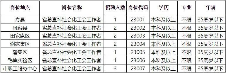 灵丘招聘网最新招聘，职场发展的黄金机会